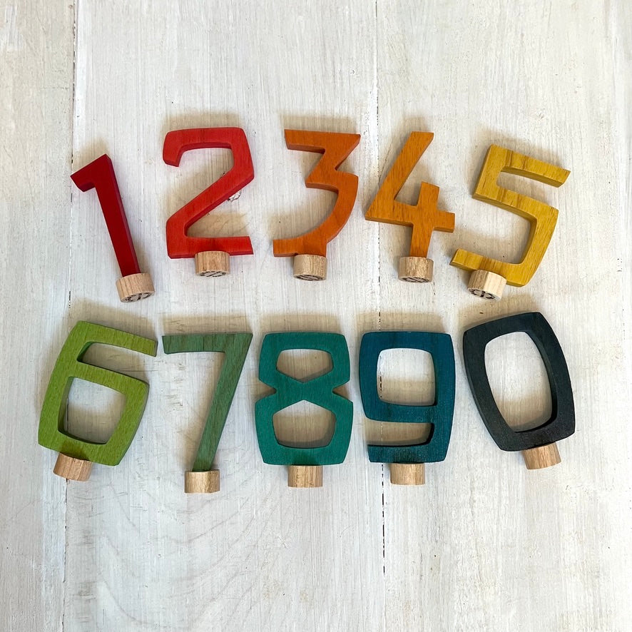 Celebration Birthday Ring Numbers